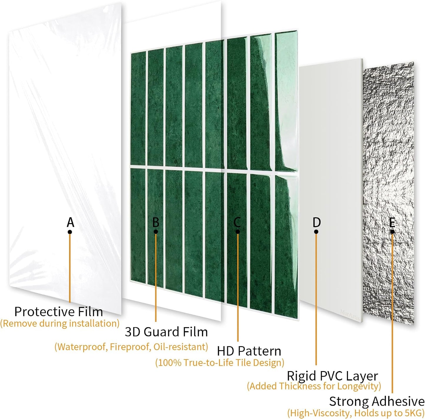 Peel and Stick Backsplash Tiles for Kitchen Bathroom - 10 Sheets 11.61" x 11.61" 3D Self Adhesive Wall Tiles Waterproof Hard PVC Ceramic Tile Easy DIY Installation Green