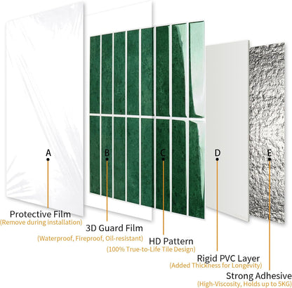 Peel and Stick Backsplash Tiles for Kitchen Bathroom - 10 Sheets 11.61" x 11.61" 3D Self Adhesive Wall Tiles Waterproof Hard PVC Ceramic Tile Easy DIY Installation Green