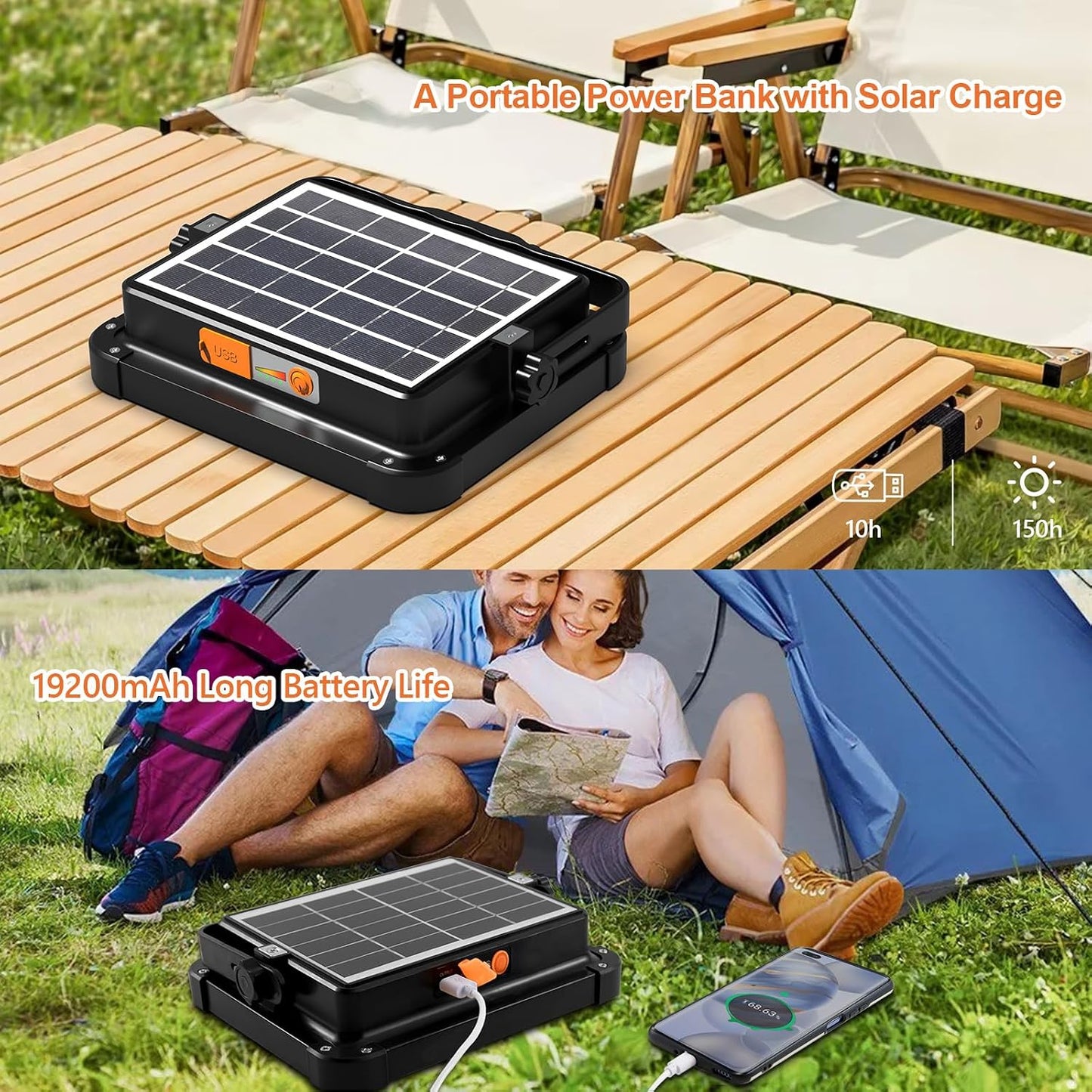 Portable LED Work Solar Light 100W 16500mAh 10000 LM with Stepless Brightness Job Site Battery Rechargeable LED Floor Light for Emergency Worklight for Hurricane