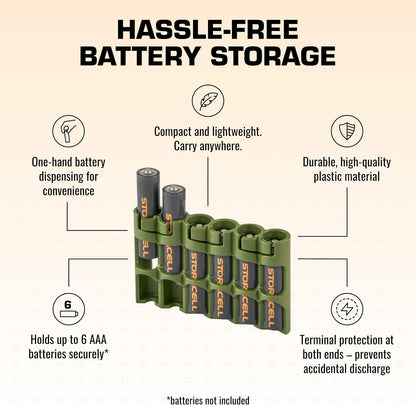 Storacell SLAAAORG by Powerpax SlimLine AAA Battery Caddy, Orange, Holds 6 Batteries, 1 Count (Pack of 1)