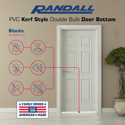 36" Kerf Slide-in Double Bulb Seal Weatherstrip Door Bottom – Durable Seal for Energy Efficiency & Draft Protection (Black)
