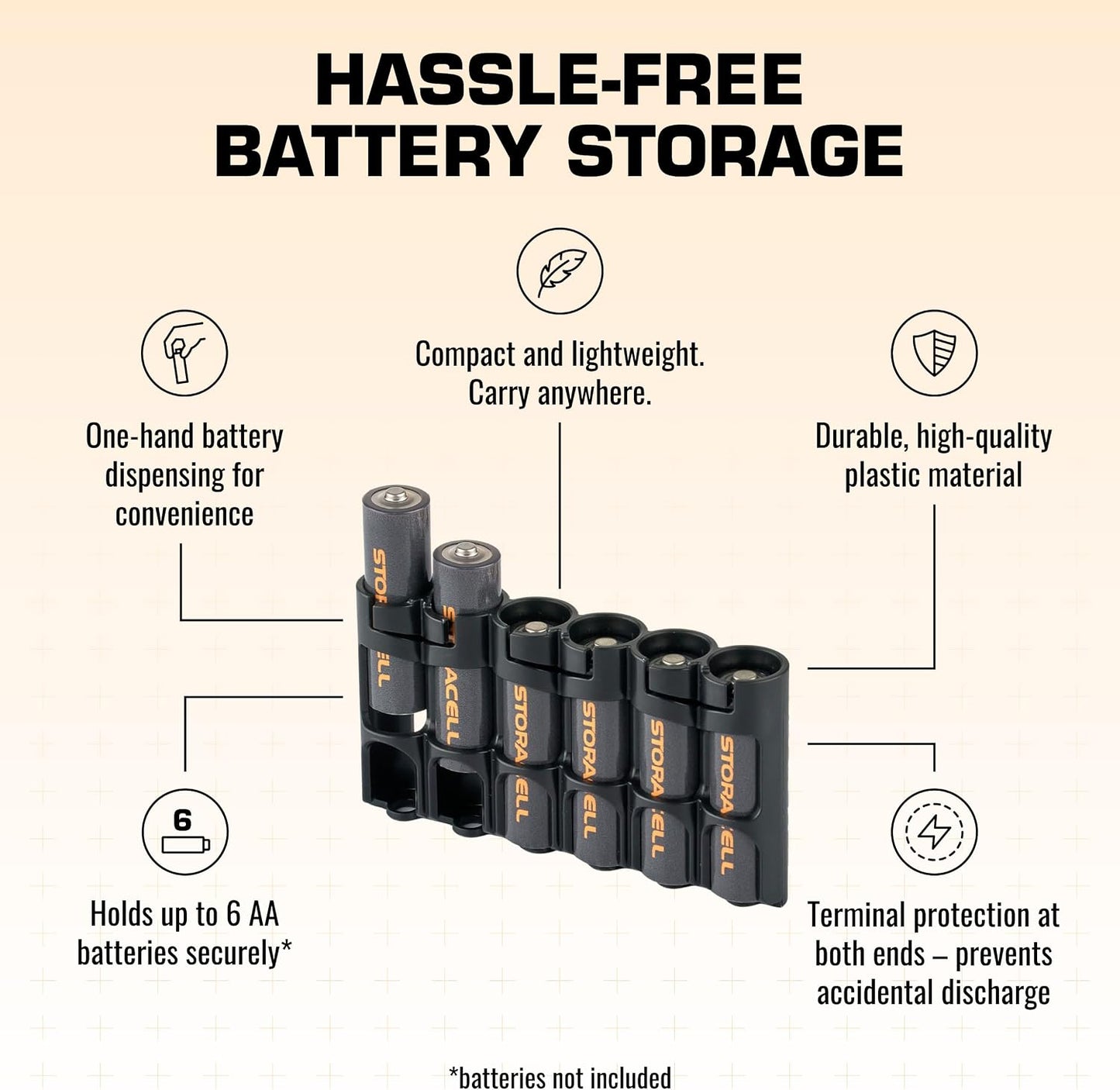 Storacell Slimline AA-6 Battery Storage Caddy and Dispenser (Pack of 2), Military Green, Holds 6 AA Batteries (Not Included), Durable & Compact Design, The Original Battery Caddy, Made in The USA