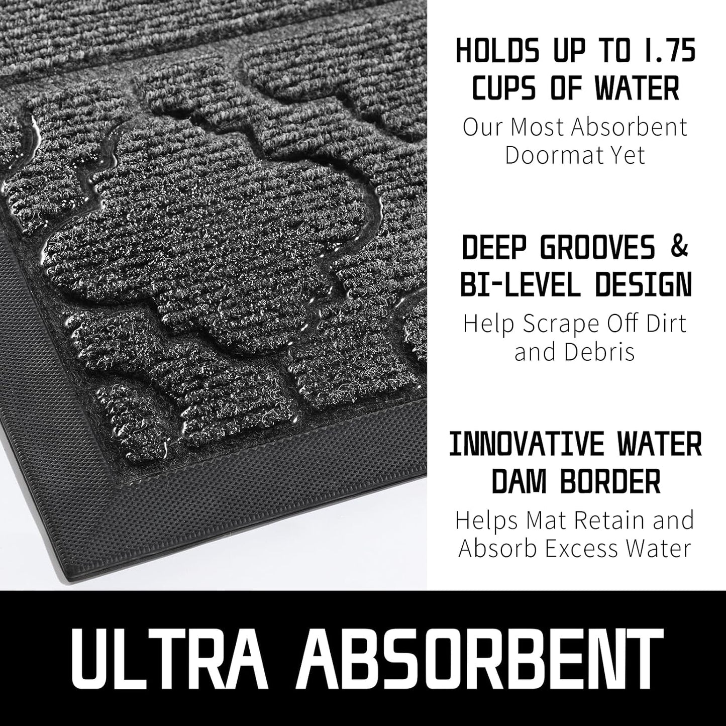 Yimobra Welcome Mat Outdoor Indoor, All-Weather Waterproof Front Door Mat Outside Entrance, Non-Slip Low Profile Porch Patio Doormat, 29.5x17, Black