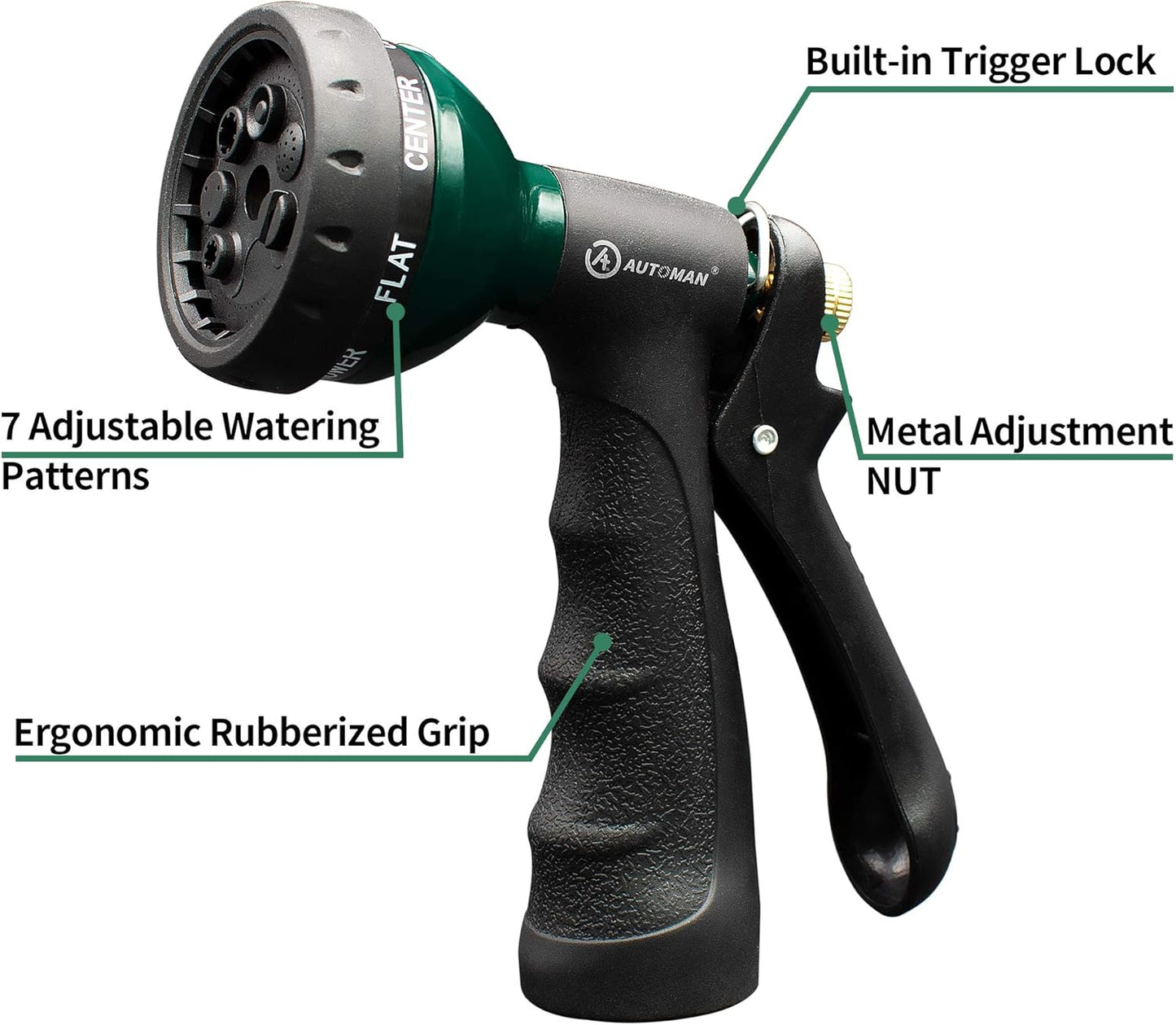 AUTOMAN Garden Hose Nozzle - 2 Pack, 100% Metal High Pressure Spray Nozzle, Labor-Saving Design, Heavy Duty for Garden Watering, Car Washing, Window Cleaning, Pets Bathing