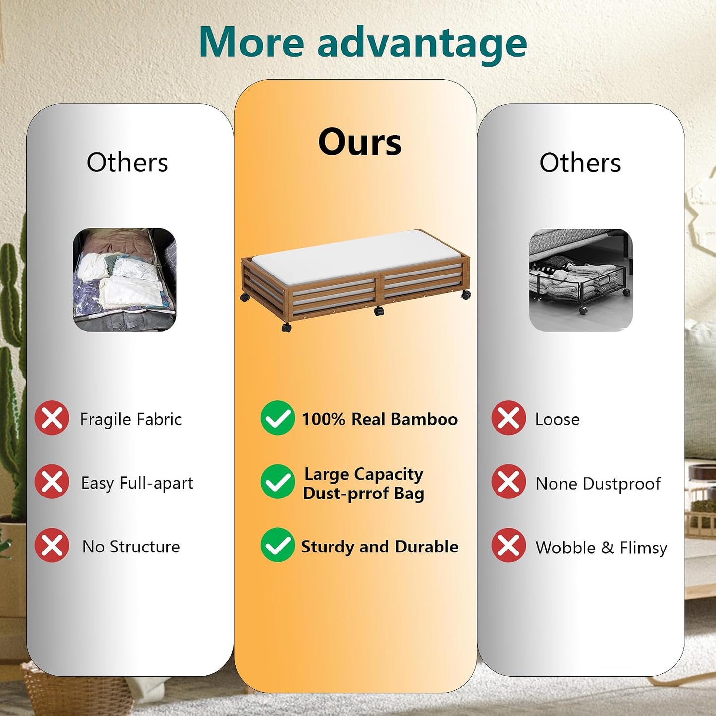 Wisuce 2 Packs Bamboo Under Bed Storage Organizer with Wheels White Small | 360° Lockable Wheels,120lbs Load Capacity, Multi-scene ,Dustproof Clear Storage Bag, Large Capacity,Easy Quick Assembly