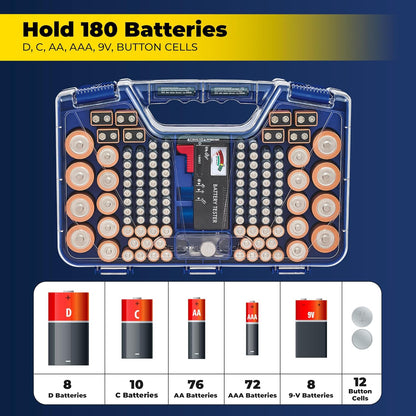 Battery Daddy Storage & Organizer Case with Tester, Stores & Protects Up to 180 Batteries, Double-Sided, Clear Locking Lid, Secure Latches & Portable Carrying Handle - White (Batteries Not Included)