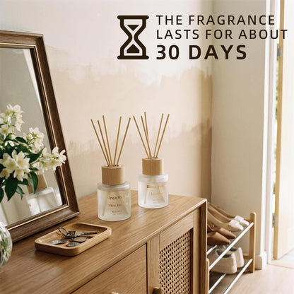 Reed Diffuser Set, Binca Vidou Lavender & Vanilla Natural Scent Oil Diffusers with Sticks for Home Office Bathroom Aromatherapy Decor 1.69oz x 2