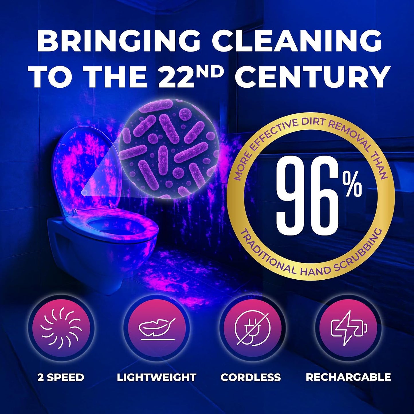 Synoshi PRO Electric Spin Scrubber with Long Handle – Cordless Shower Scrubber, Bathroom Cleaning Brush, Electric Scrubber for Cleaning Shower, Tub & Floor, Adjustable Angles, 2 Speeds Power Scrubber