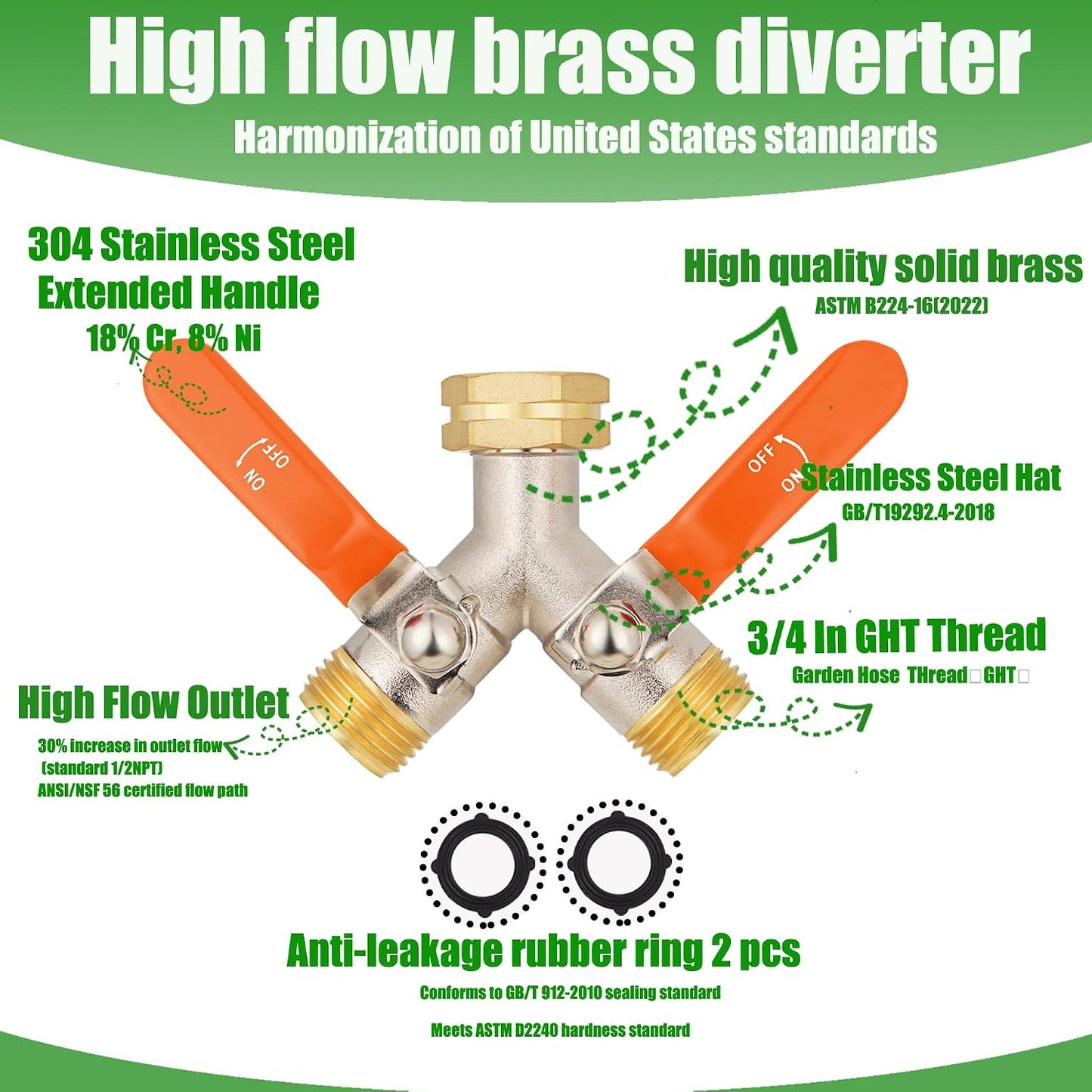 EJW Hose Splitter 2 Way, Garden Hose Splitters, 2 Way Faucet Splitter, Water Spigot Splitter, RV Brass Hose Splitter, Two way Hose Bib Splitter, Double Hose Connector, Hose Valve 3/4 Inch GHT Thread.