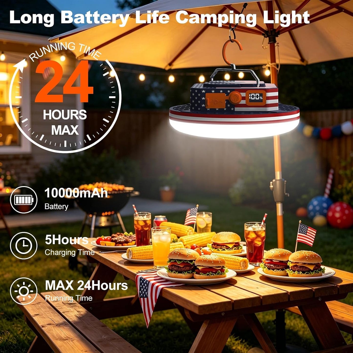 4000LM Flashlight Portable LED Camping Lantern Light 30W with Digital Display and Magnet , IPX5 Waterproof Tent Lights Light for Parents Christmas Gift