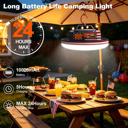 4000LM Flashlight Portable LED Camping Lantern Light 30W with Digital Display and Magnet , IPX5 Waterproof Tent Lights Light for Parents Christmas Gift