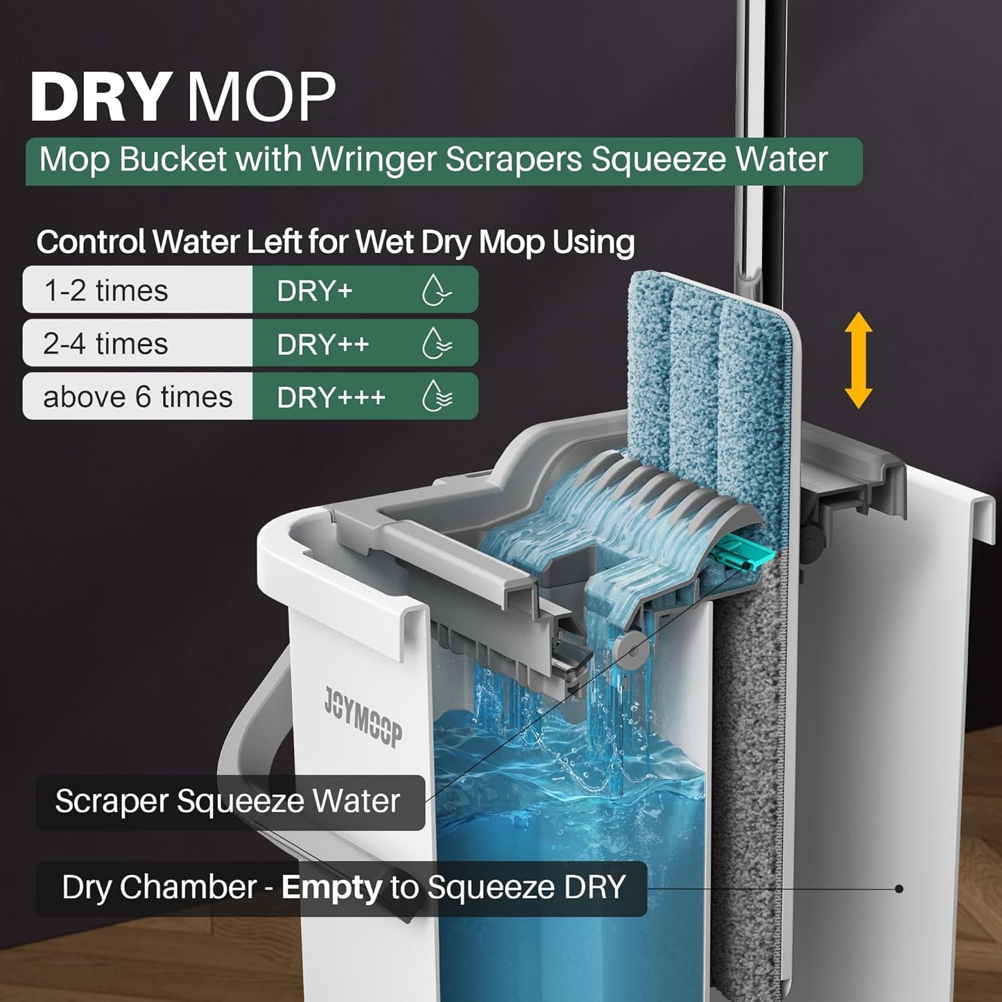 JOYMOOP Mop and Bucket Set, Flat Mops for Floor & Wall Cleaning, Commercial & Household Use, Hardwood Floor Mop with Long Handle & 4 Microfiber Pads