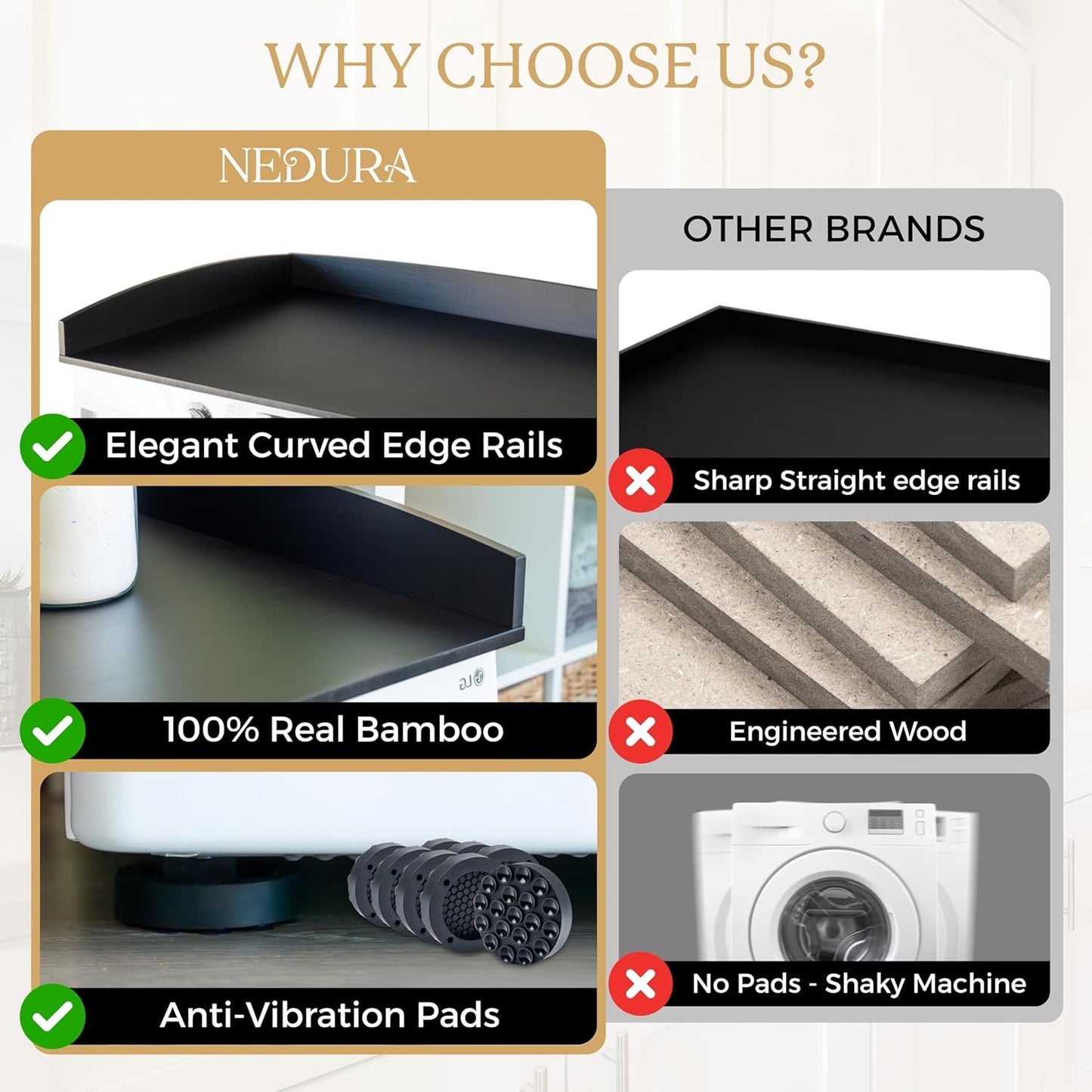 Nedura Washer Dryer Countertop with Anti-Vibration Pads, Curved Edge Rails, Premium Bamboo Laundry Countertop, Washer Dryer Topper, Laundry Room Organization, Laundry Room Accessory – Dark Walnut