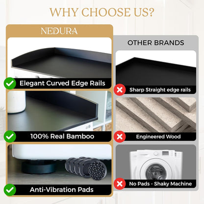 Nedura Washer Dryer Countertop with Anti-Vibration Pads, Curved Edge Rails, Premium Bamboo Laundry Countertop, Washer Dryer Topper, Laundry Room Organization, Laundry Room Accessory – Dark Walnut