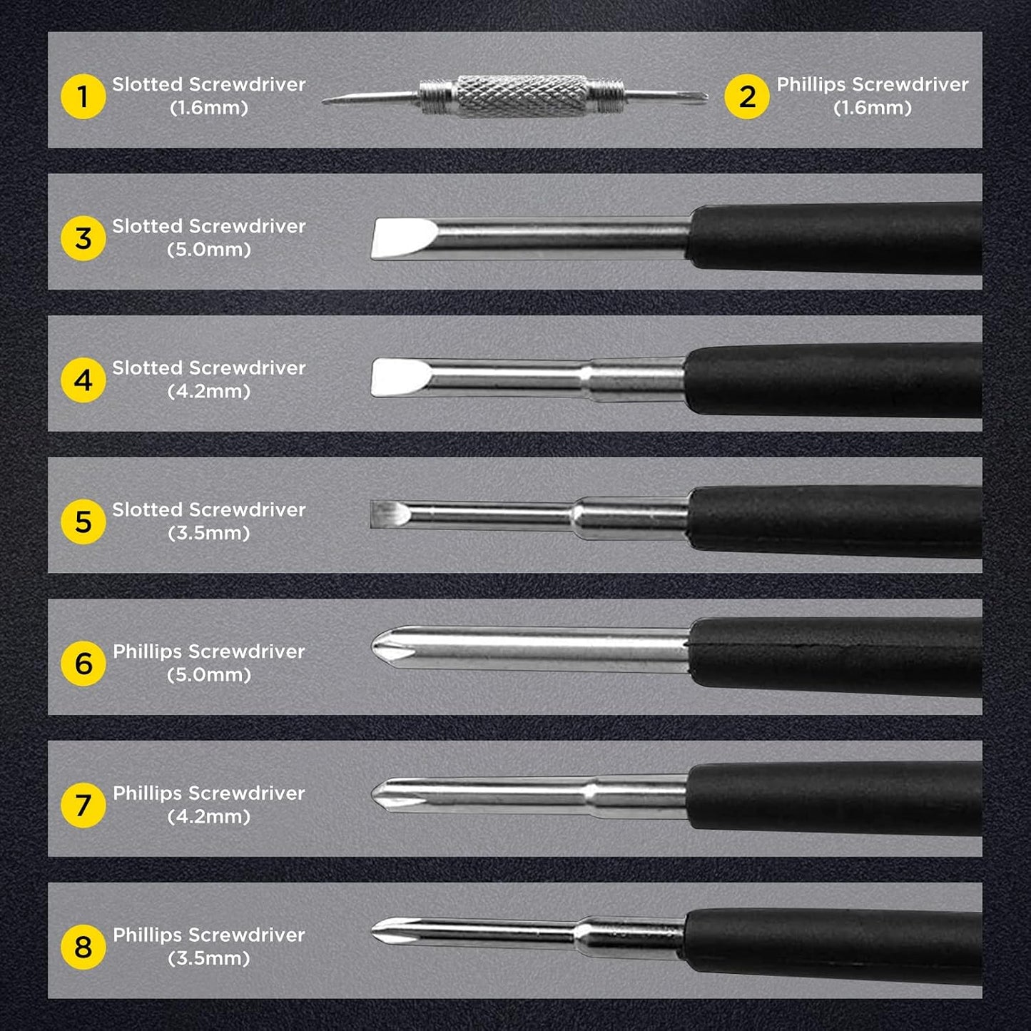 8 in 1 Screwdriver with Flashlight, Multi Functional 8 in 1 Screwdrivers Tool Set with Worklight for Household, Auto