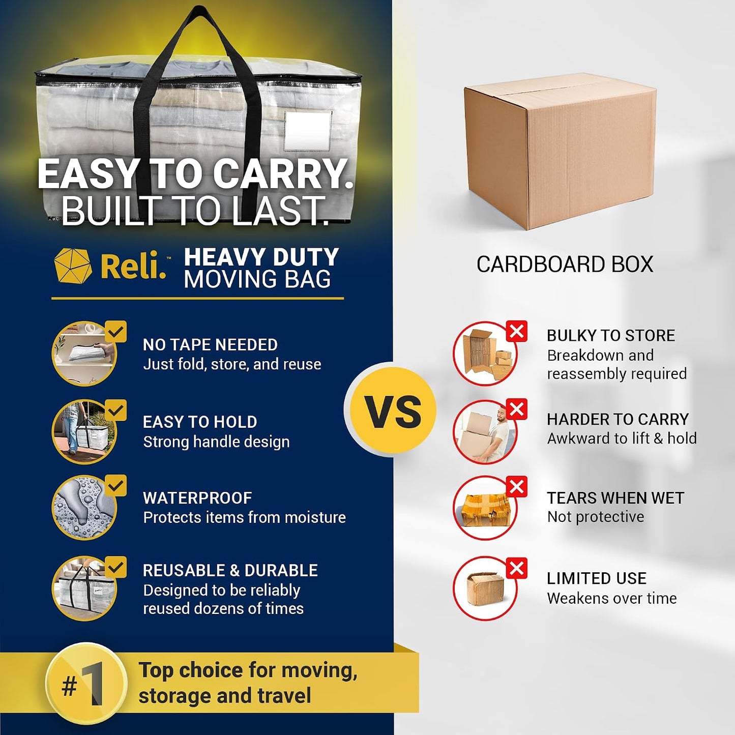 Reli. Moving Bags Heavy Duty (2 Pack) | Extra Large Totes for Storage & Packing | Small Space & Dorm Room Essentials | Packing Bags with Handles & Zippers | Alternative to Moving Boxes (Clear)