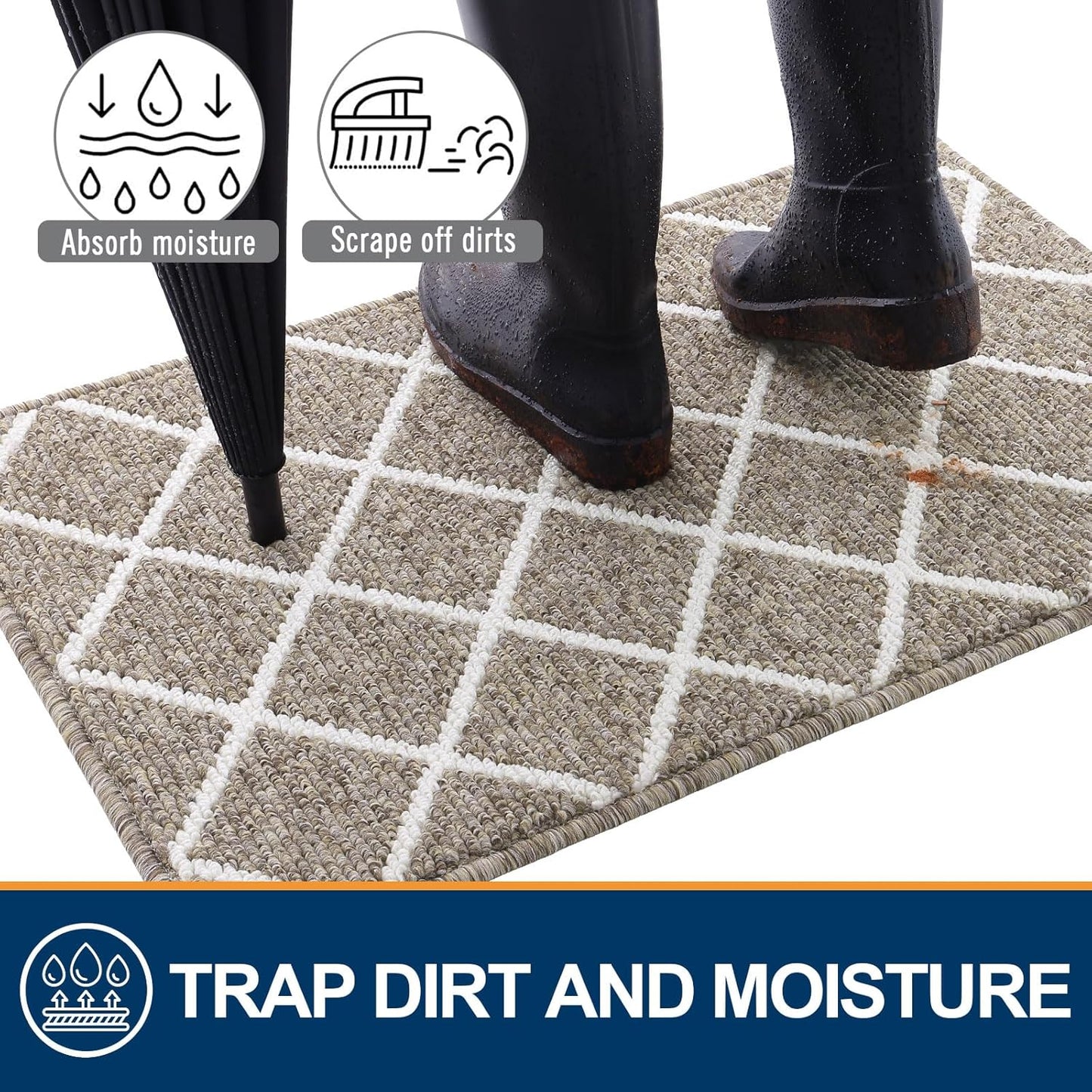 Finchitty Indoor Door Mat, Dirt Resistant and Absorbent, Low-Profile, Non-Slip, Washable Inside Floor Mats for Front Door, Back, and Entrance, 32" x 20", Grey