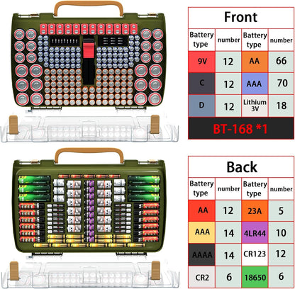 ALCYON 269+ Battery Organizer Case with Tester, Double-Sided Storage-Blue | Clear Rigid Shell and Dedicated Slots Keep Batteries Visible, Separated and Secure for Home, Office or Workshop,Case Only
