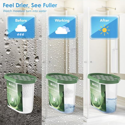 Moisture Absorbers, Efficient Humidity Absorber ＆ Odor Eliminator Boxes, Refillable Car Dehumidifier for Closet, Bathroom, Basement＆ RV, 3 Pack, Fragrance Free