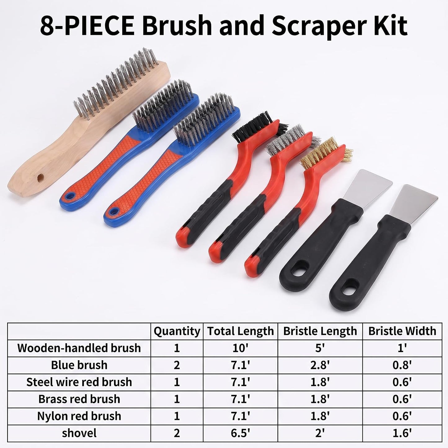 13PCS Window Sill Cleaner Tools - Deep Clean Crevice Cleaning Brush for Window/Door Tracks, Sill, Tile Lines, Kitchen Gunk, Bathroom Counters