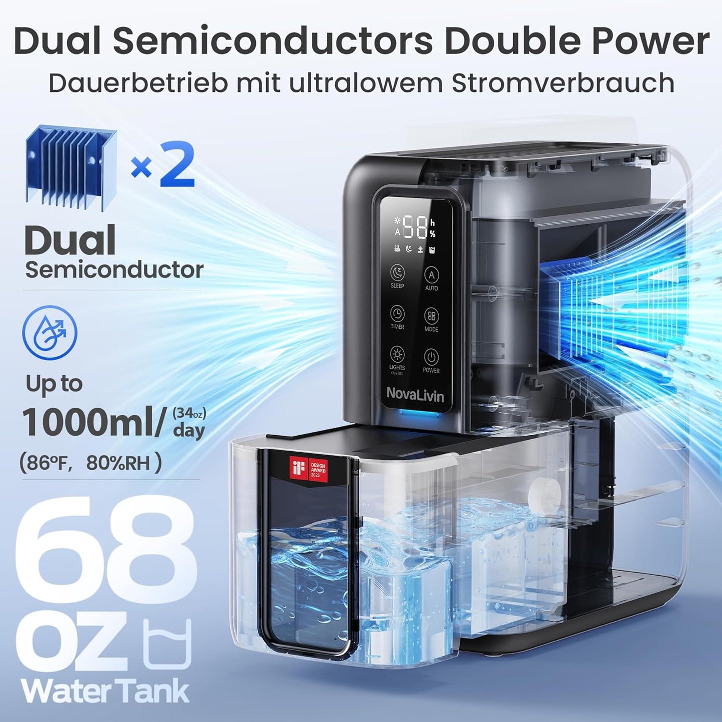 Dehumidifier for Home, Dehumidifiers for Bathroom, Bedroom, Living room, Closet with 68 OZ Water Tank, Moisture Absorbers, Auto Shut Off, Auto Humidity Control, 7 Colors LED Light, White