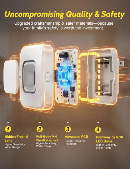 Sujeet Motion Sensor Night Light, Dimmable Plug in LED Nightlight 1-80lm Adjustable Brightness, 4 Pack Warm White with Dusk to Dawn Sensor & Backlit, Wall Night Light for Bathroom, Hallway, Stairs