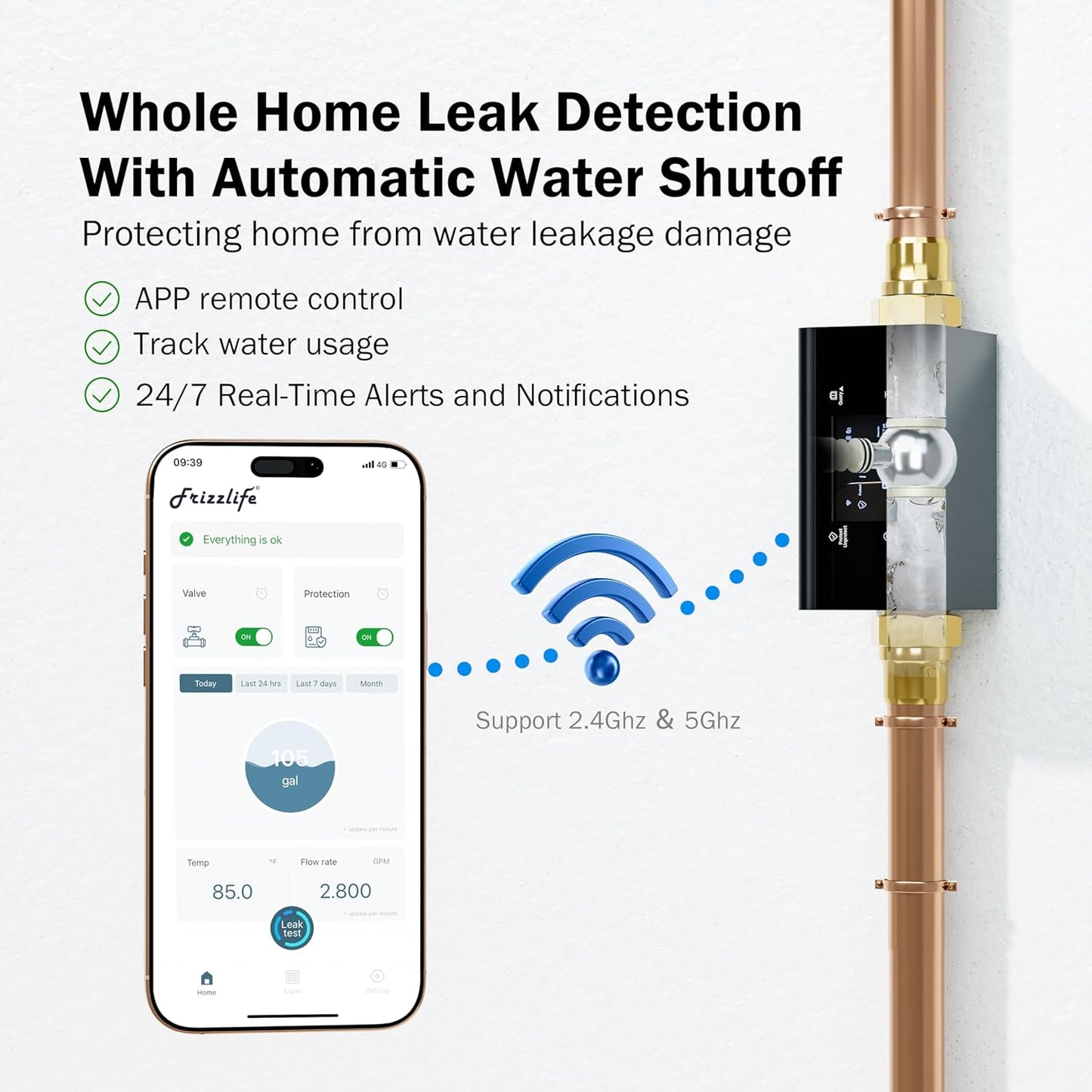 Frizzlife LP365-P Smart Water Monitor and Automatic Shutoff - 0.01 GPM Ultrasonic Micro Leak Detection, Wi-Fi / APP Control, Pressure+Flow Monitoring, 24/7 Water Usage Reports, Fits 3/4" and 1"