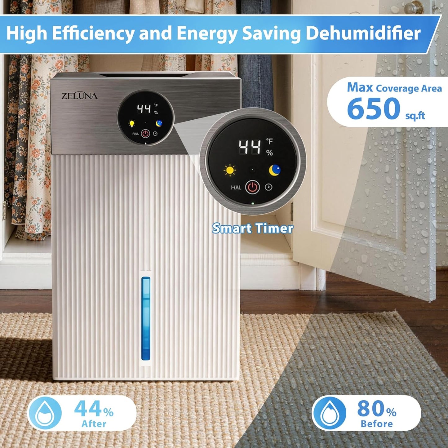Mini Dehumidifiers for Home(650sq.ft), Small Quiet Dehumidifier with Drain Hose 66 OZ Water Tank 4 Timer Auto Defrost and Shutoff Sleep Mode, Ideal for Bathroom, Bedroom, Closet, RV
