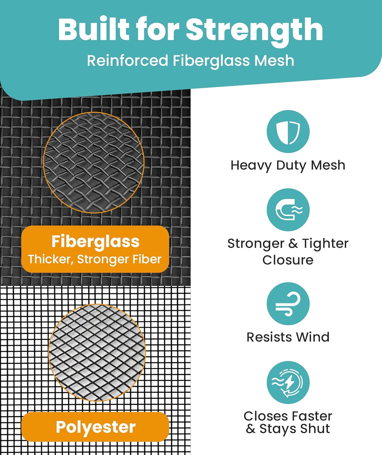 Flux Phenom Magnetic Screen Door - Bugs Out, Breeze in - 9min Install Auto-Sealing Heavy Duty Double Stitched Mesh, 52 Magnets, Hands Free Sliding & Patio Doors Net, Pet & Kid Friendly, 38 x 82 Inch