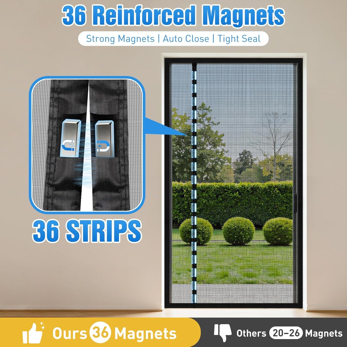 TasticTotes Magnetic Screen Door Mesh - Reversible Left & Right Opening with Magnetic Closure, Keep Buzz Out, Enjoy Fresh Air, Hands Free for Families & Pets (34" x 81", Fit Door Size 32" x 80")