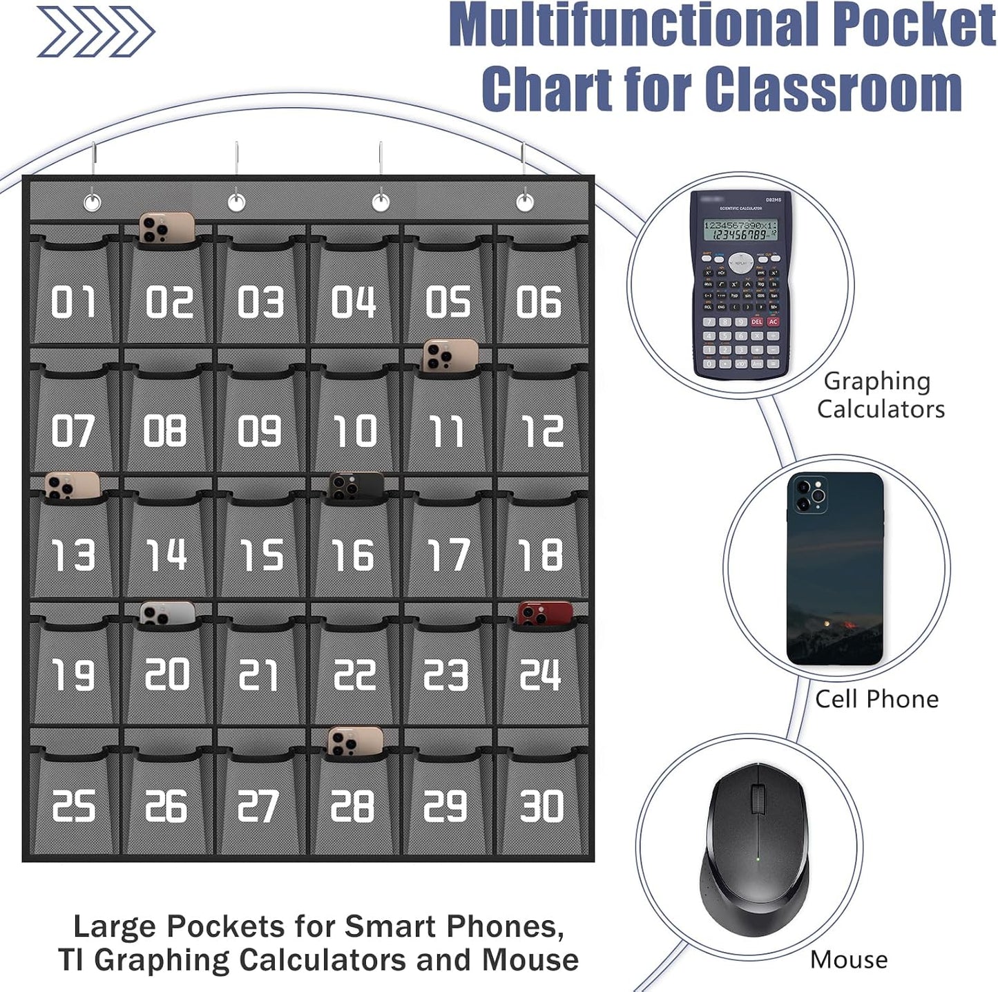 Loghot 36 Numbered Pockets Classroom Pocket Chart for Cell Phone Holder | Wall Door Hanging Pocket Organizer for Phone Calculator Holder, Phone Pouch for School Classroom & Office Phone Management