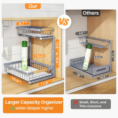 PXRACK Under Sink Organizer, Adjustable Height, 2 Tier Pull Out Under Cabinet Organizer, Slide Out Thickened Metal Under Sink Storage for Kitchen Bathroom Laundry Pantry Cabinet, White, Large-1-Pack