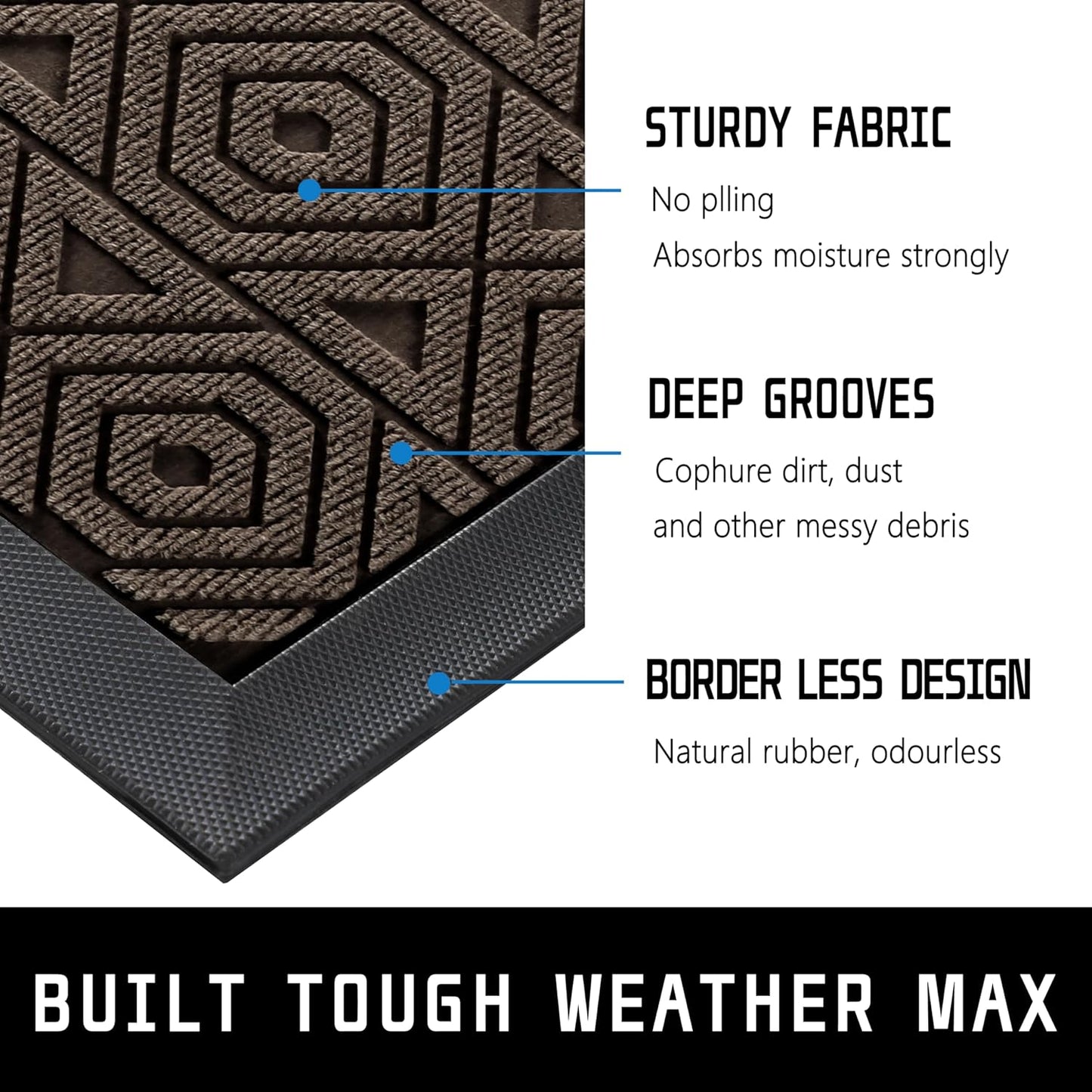 Yimobra Front Door Mat Outside Entrance 29.5x17, Waterproof Heavy Duty Outdoor Mats for Front Door, Non Slip Rubber Entry Mat for Garage Patio Indoor, Grey
