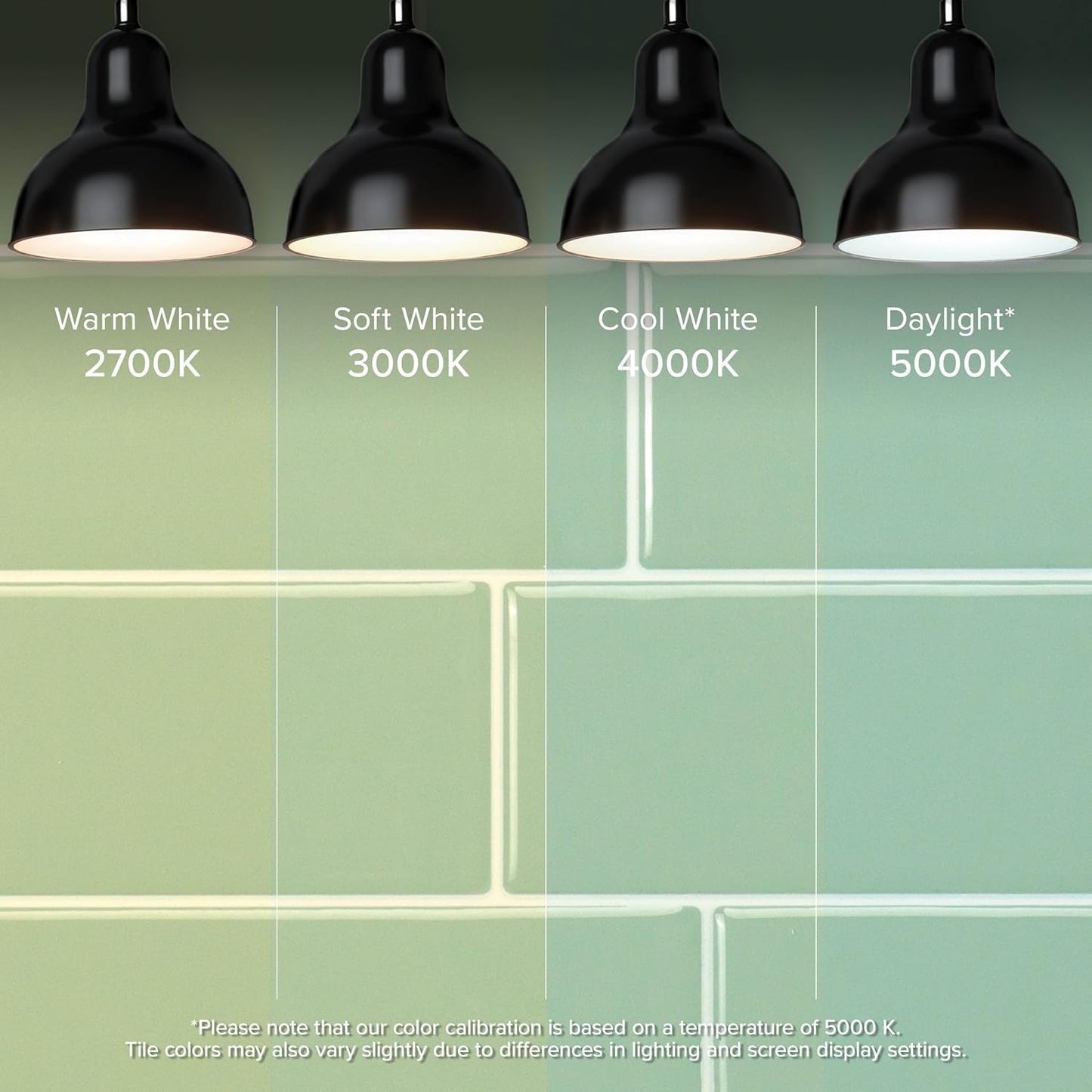 Smart Tiles Peel and Stick backsplash, Subway Teal Green, 11.55"x8.38" | Pack of 5 (2.8 sq ft), Glossy, Heat/Moisture Resistant, Low VOC, Kitchen/Bathroom, Renter Friendly, Made in Canada