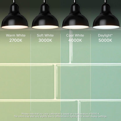 Smart Tiles Peel and Stick backsplash, Subway Teal Green, 11.55"x8.38" | Pack of 5 (2.8 sq ft), Glossy, Heat/Moisture Resistant, Low VOC, Kitchen/Bathroom, Renter Friendly, Made in Canada
