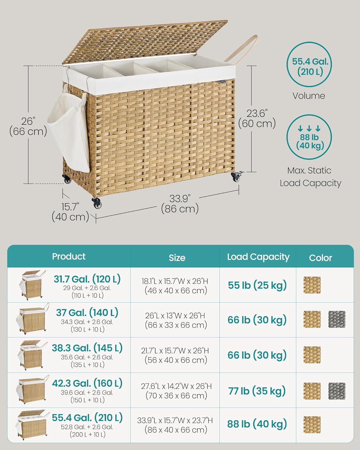 SONGMICS Laundry Hamper with Lid, 37 Gallons (140 L), Rolling Laundry Basket with Wheels, 3-Section Synthetic Rattan, Removable Liner, Bedroom, 26 x 13 x 26 Inches, Gray ULCB363G01