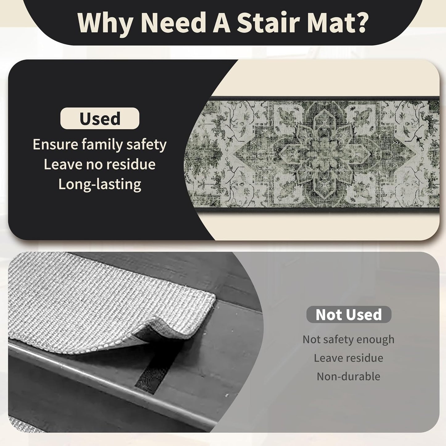 Non-Slip Carpet Stair Treads 15PCS, 8"x30" Peel and Stick Stair Runner for Wooden Steps Indoor, Washable Reusable Adhesive Backing, Pet-Friendly Safety Mats for Kids, Elders, Dogs