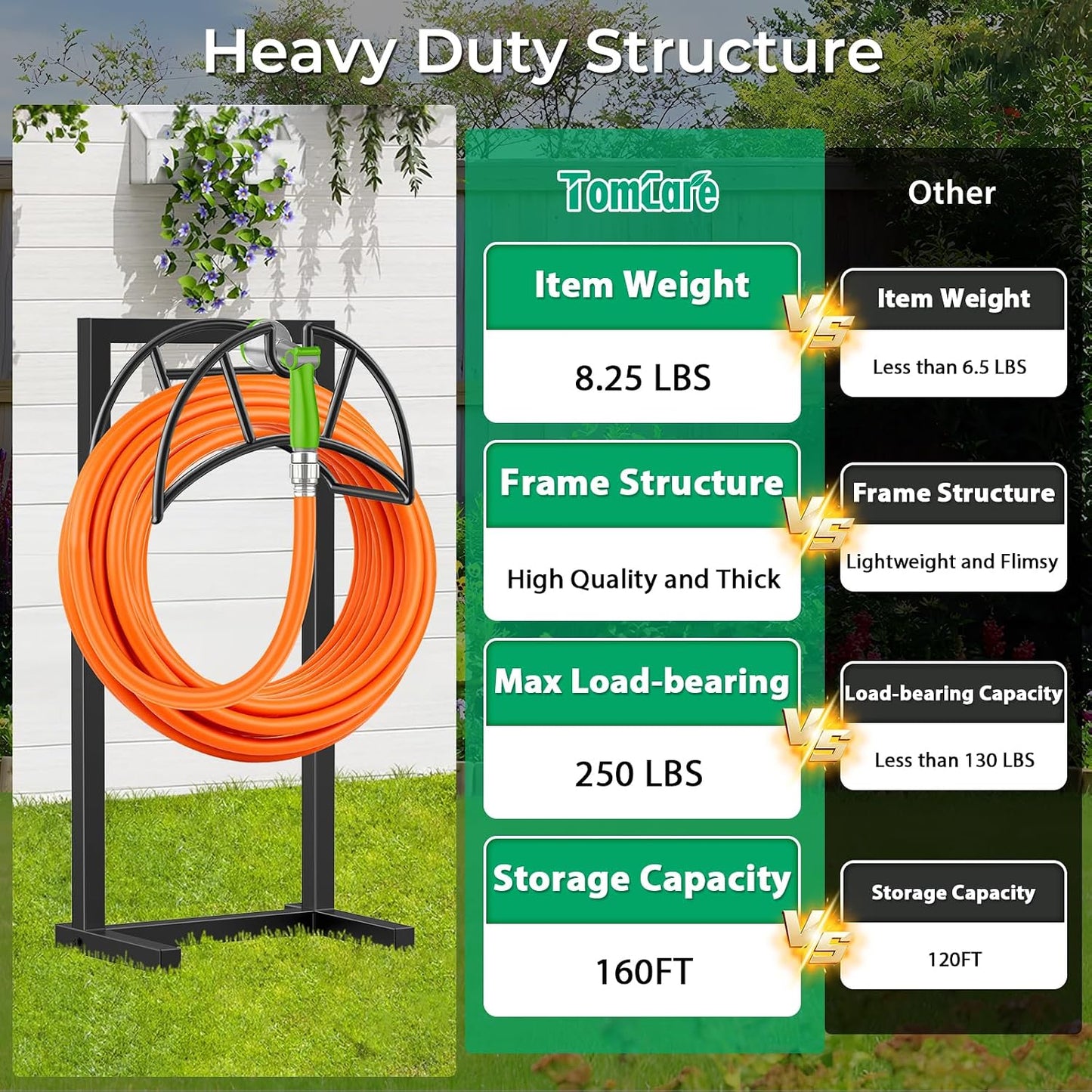 TomCare Garden Hose Holder 4 Spikes Garden Hose Reel Hose Stand Upgraded Water Hose Storage with Tool Hooks Garden Hose Hanger Organizer Holds 160ft Hoses for Outside Yard Lawn, Black