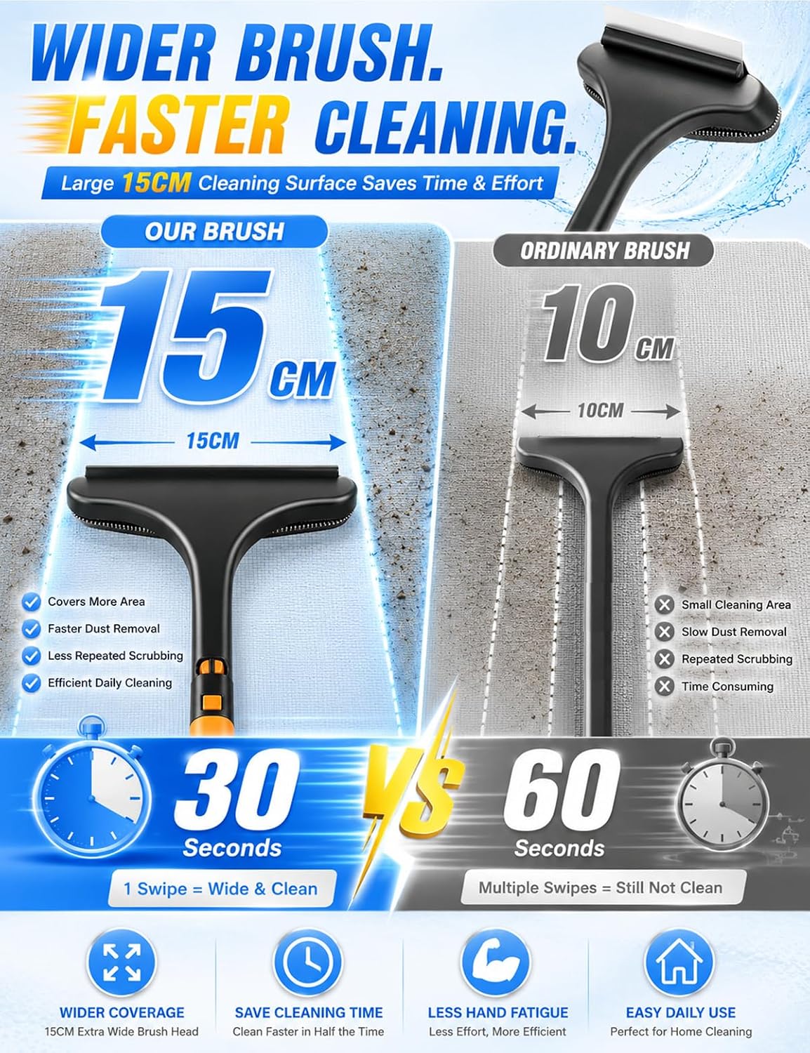 Window Screen Cleaner Tool Brush Squeegee for Shower Glass Sill Mesh 30 Second Magic Double Sided Dual-Use No-Removal Vacuum Washer Outdoor Full Crystal Outside Wiper