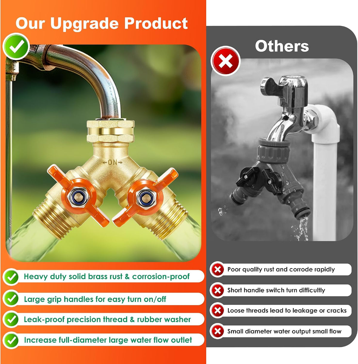 Garden Hose Splitter 3/4" GHT Full Flow 2 Way Brass Hose Splitter Heavy Duty All Metal Hose Y Splitter with Shutoff Outdoor Faucet Water Hose Splitter Y Valve Tap Adapter for Outdoor Garden