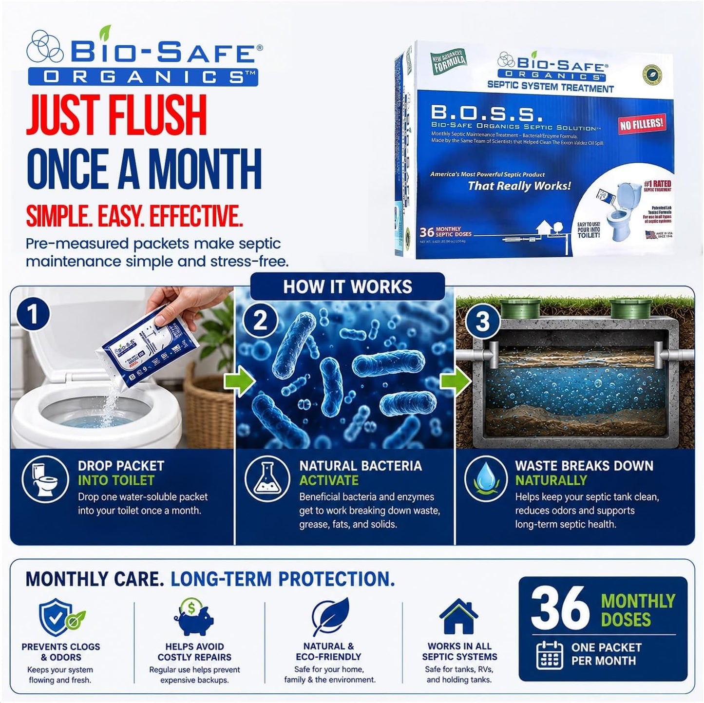 DrainFix & Septic Restorer – 32 oz Enzyme Septic Tank Treatment & Drainfield Restoration – Organic Drain Cleaner for Sewer Lines, RV & Home Plumbing – Safe for Pipes & Septic Systems