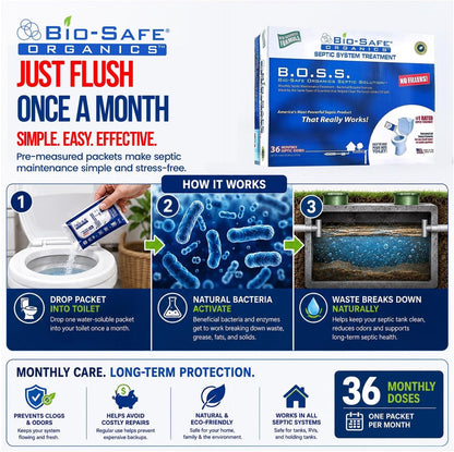 DrainFix & Septic Restorer – 32 oz Enzyme Septic Tank Treatment & Drainfield Restoration – Organic Drain Cleaner for Sewer Lines, RV & Home Plumbing – Safe for Pipes & Septic Systems