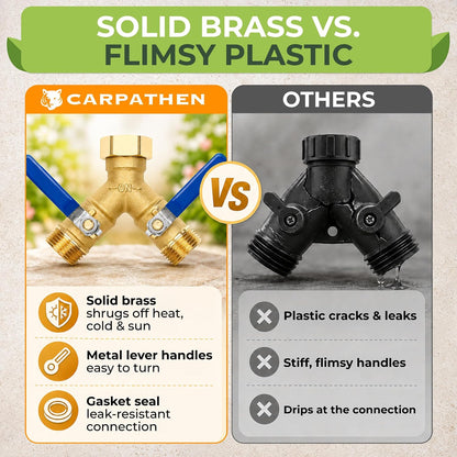 CARPATHEN Brass Hose Splitter 2 Way Heavy Duty - Solid Brass Garden Hose Splitter, Y Valve Water Connector with Long Handles, Full Flow 3/4 Inch GHT Thread for Outdoor Faucet and Spigot, Leak-Proof