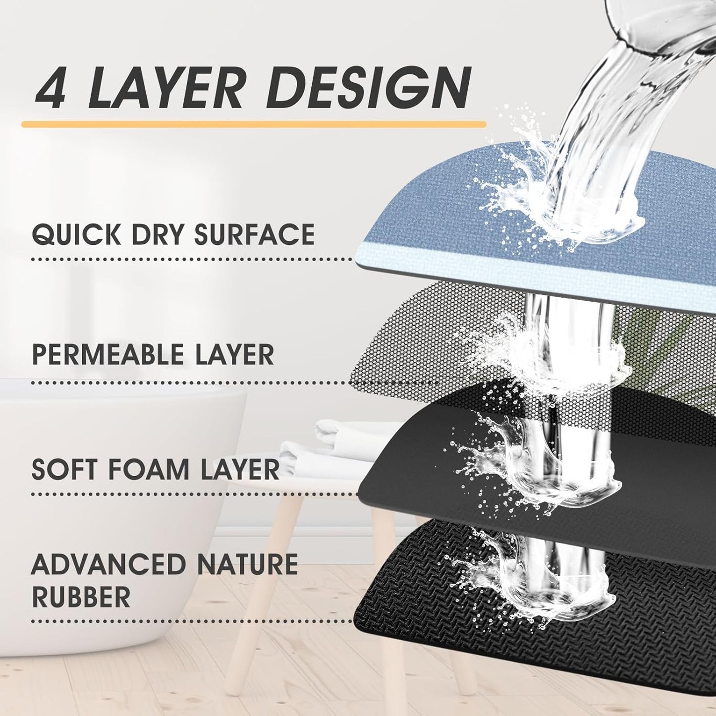 ACCUMTEK Non Slip Bath Mat, Thin Bathroom Rugs Fit Under Door, Quick Dry Bath Mats, Machine Washable Bath Rugs for Bathroom, Bathtub & Kitchen, Grey/Bordered/24 x17