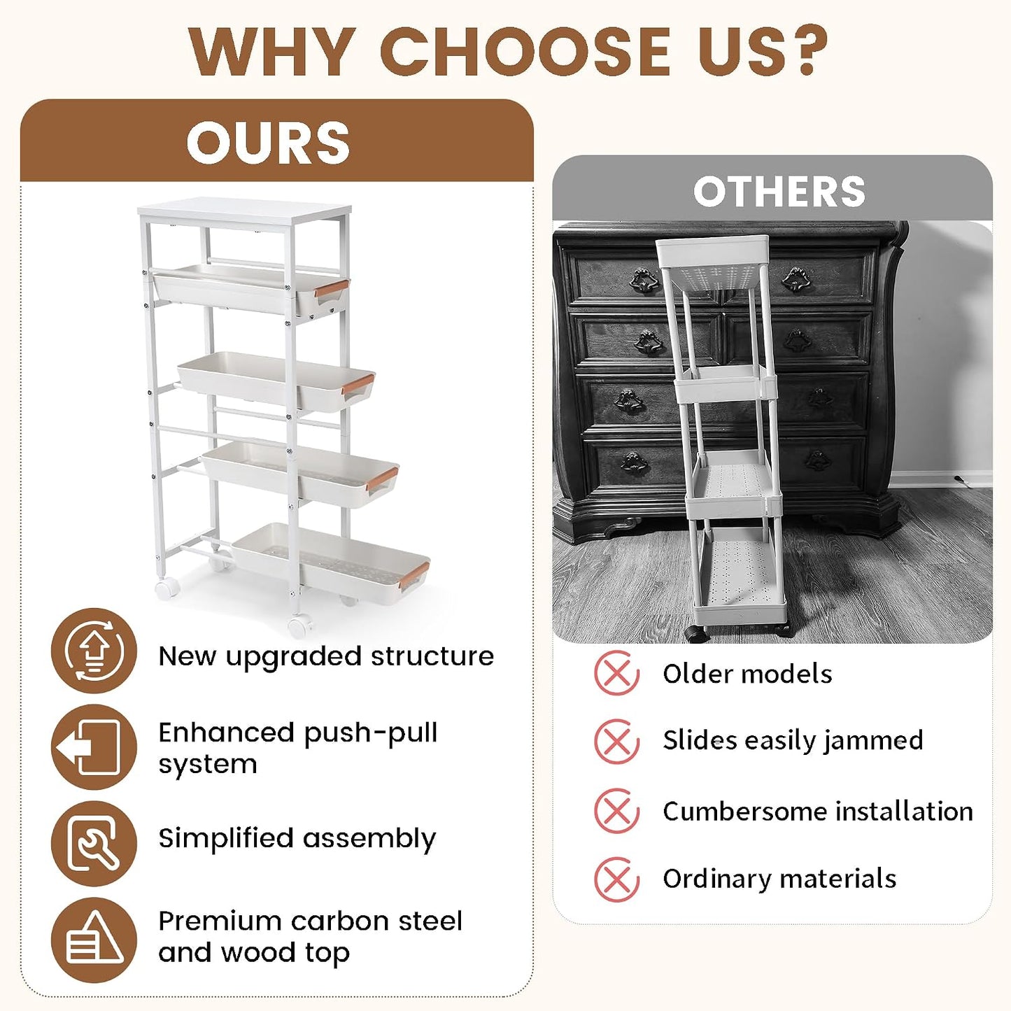 Slim Storage Cart, 5-Tier Narrow Rolling Kitchen Laundry Room Cart with Drawer and Wheels, Metal Utility Cart Slide Out Organizer for Small Spaces (White)