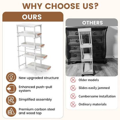 Slim Storage Cart, 5-Tier Narrow Rolling Kitchen Laundry Room Cart with Drawer and Wheels, Metal Utility Cart Slide Out Organizer for Small Spaces (White)
