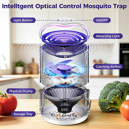 Fly Trap Indoor, Fruit Fly Traps for Indoors with Suction & Adjust Light | Plug-in Gnats Killer Catcher with 365-395 nm Wavelengths for House Flies, Mosquito, Bug, Gnats, Low Noise, 10 Refills, Black