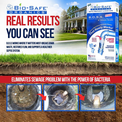 DrainFix & Septic Restorer – 32 oz Enzyme Septic Tank Treatment & Drainfield Restoration – Organic Drain Cleaner for Sewer Lines, RV & Home Plumbing – Safe for Pipes & Septic Systems