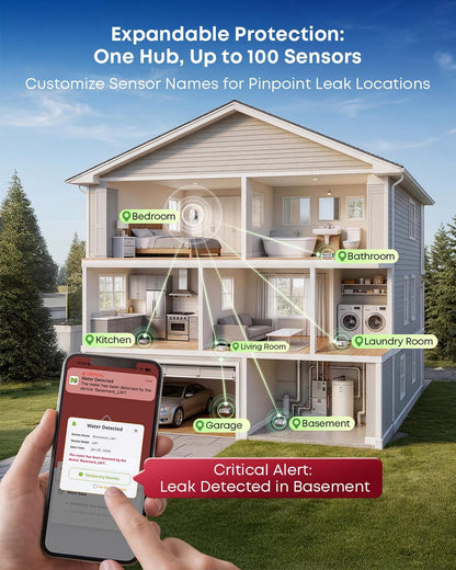 MOCREO WiFi Water Leak Detector Kit, 2000ft Long Range, SMS App Email Alerts, 105dB Adjustable Alarm, Leak Severity Tracking, 5-Year Battery Life, 3 IP67 Water Leak Sensors for Home Basement Kitchen