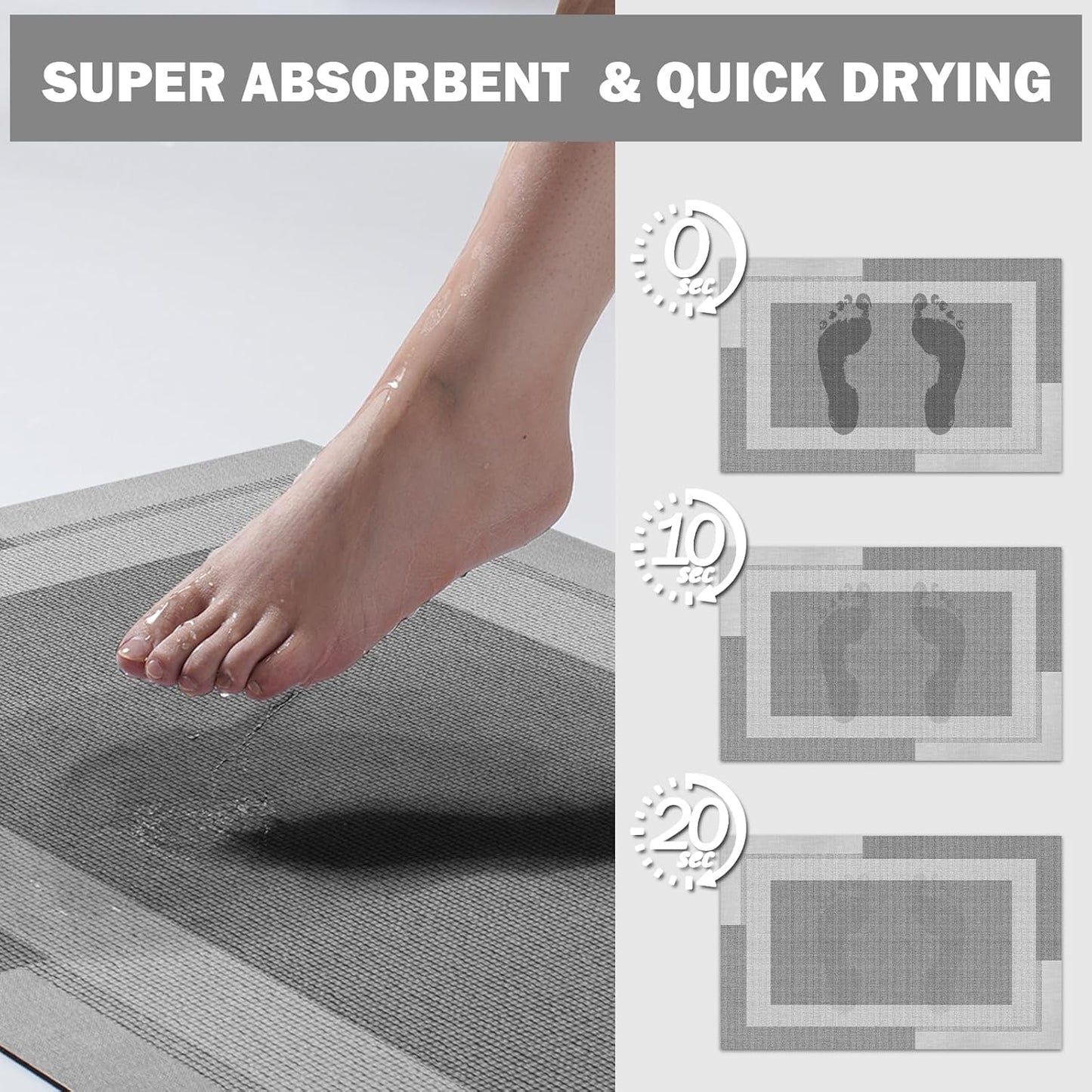 YDKGL Non Slip Bath Mat, Rubber Backing Ultra Thin Bathroom Rugs Fit Under Door Quick Dry Super Absorbent Washable Bath Rug Shower Mat for Bathroom Floor Bathtub Shower Sink, Easy Care Blue 16"x 24"